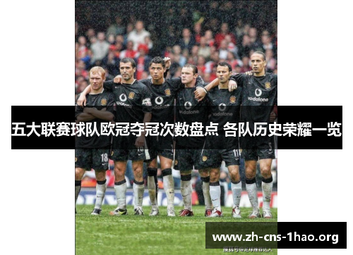 五大联赛球队欧冠夺冠次数盘点 各队历史荣耀一览