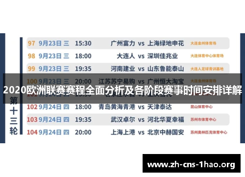 2020欧洲联赛赛程全面分析及各阶段赛事时间安排详解