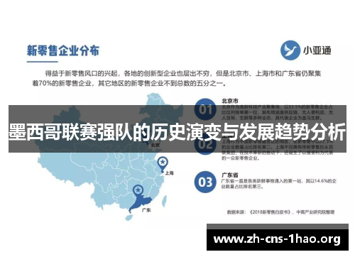 墨西哥联赛强队的历史演变与发展趋势分析