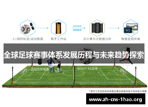 全球足球赛事体系发展历程与未来趋势探索