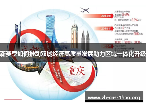 新赛季如何推动双城经济高质量发展助力区域一体化升级
