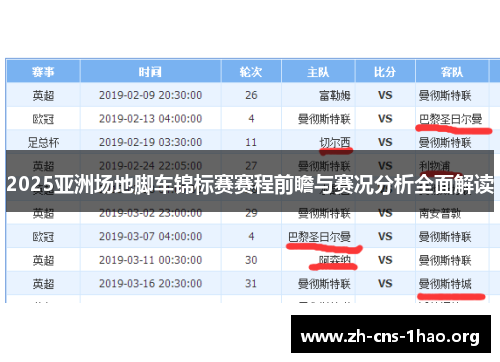 2025亚洲场地脚车锦标赛赛程前瞻与赛况分析全面解读