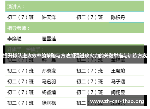 提升球队进攻效率的策略与方法加强进攻火力的关键举措与训练方案