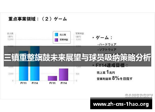 三镇重整旗鼓未来展望与球员吸纳策略分析