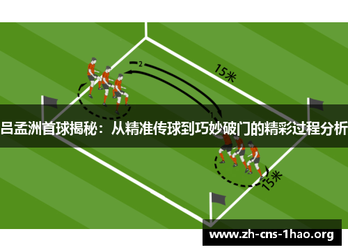 吕孟洲首球揭秘：从精准传球到巧妙破门的精彩过程分析