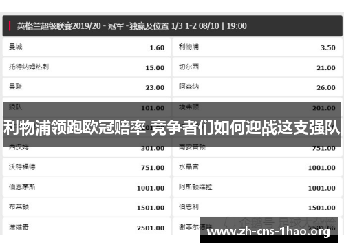 利物浦领跑欧冠赔率 竞争者们如何迎战这支强队