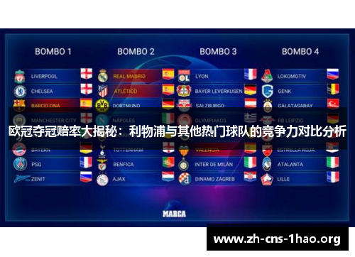 欧冠夺冠赔率大揭秘：利物浦与其他热门球队的竞争力对比分析