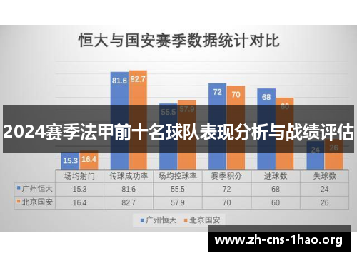 2024赛季法甲前十名球队表现分析与战绩评估