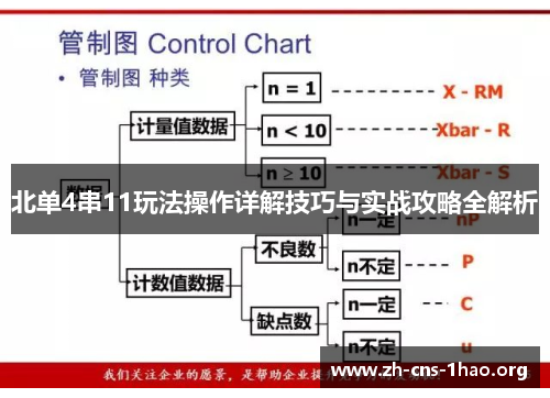 北单4串11玩法操作详解技巧与实战攻略全解析