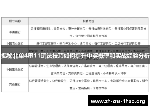 揭秘北单4串11玩法技巧如何提升中奖概率和实战经验分析