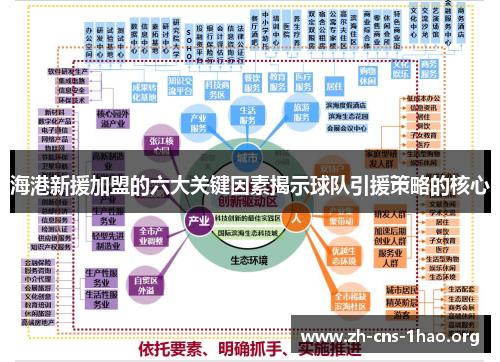 海港新援加盟的六大关键因素揭示球队引援策略的核心
