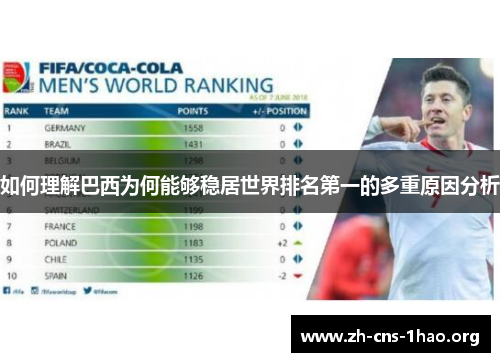 如何理解巴西为何能够稳居世界排名第一的多重原因分析