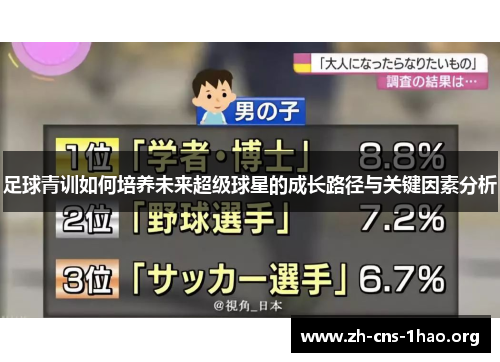 足球青训如何培养未来超级球星的成长路径与关键因素分析 足球青训如何培养未来超级球星的成长路径与关键因素分析