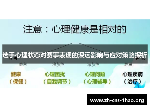 选手心理状态对赛事表现的深远影响与应对策略探析 选手心理状态对赛事表现的深远影响与应对策略探析