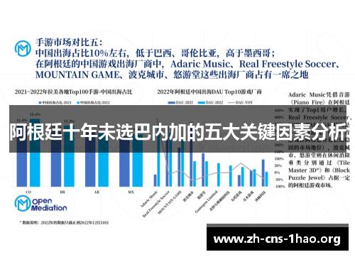 阿根廷十年未选巴内加的五大关键因素分析