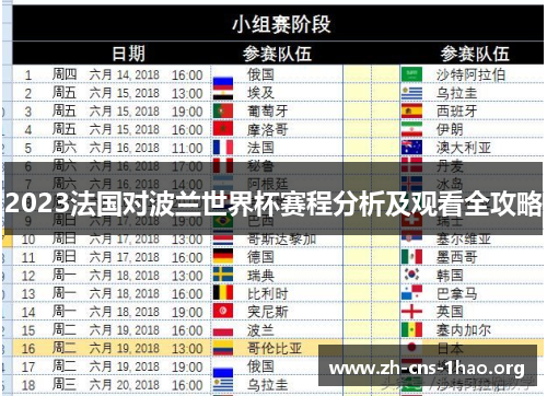 2023法国对波兰世界杯赛程分析及观看全攻略