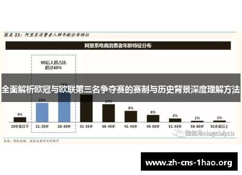 全面解析欧冠与欧联第三名争夺赛的赛制与历史背景深度理解方法