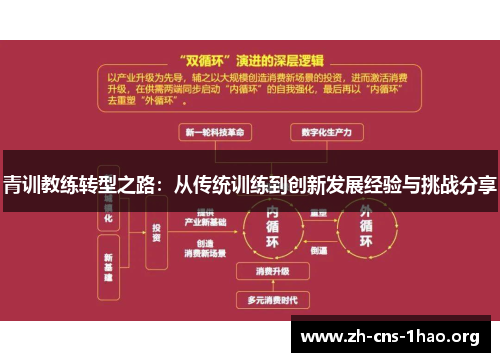 青训教练转型之路：从传统训练到创新发展经验与挑战分享