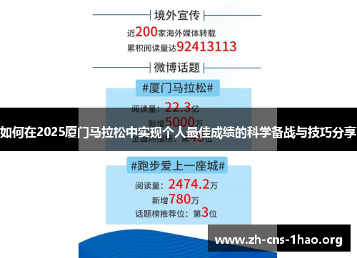 如何在2025厦门马拉松中实现个人最佳成绩的科学备战与技巧分享 如何在2025厦门马拉松中实现个人最佳成绩的科学备战与技巧分享