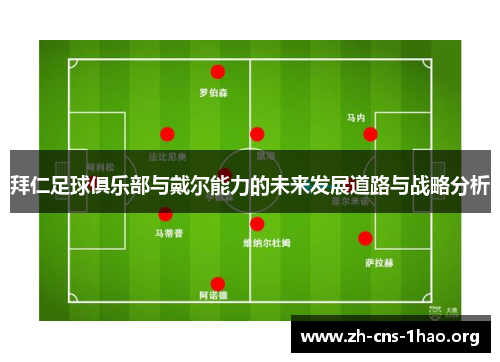 拜仁足球俱乐部与戴尔能力的未来发展道路与战略分析