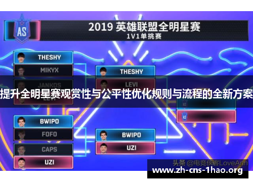 提升全明星赛观赏性与公平性优化规则与流程的全新方案