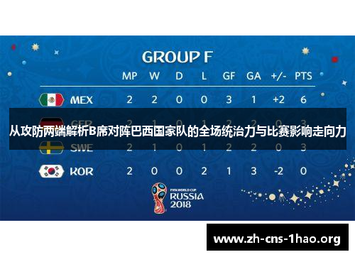 从攻防两端解析B席对阵巴西国家队的全场统治力与比赛影响走向力